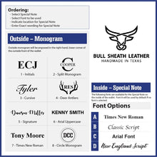 Load image into Gallery viewer, Pflugerville Card Wallet
